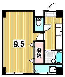 下鴨松柏の物件間取画像